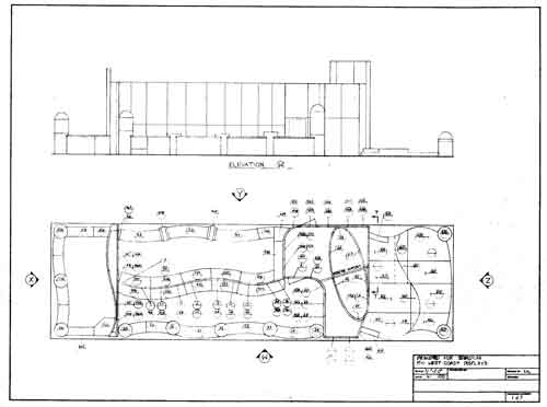 Displays for Conventions