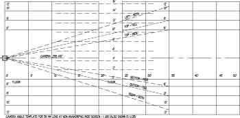 Camera Angle Template